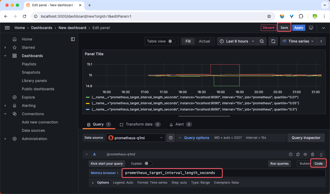 grafana dashboard