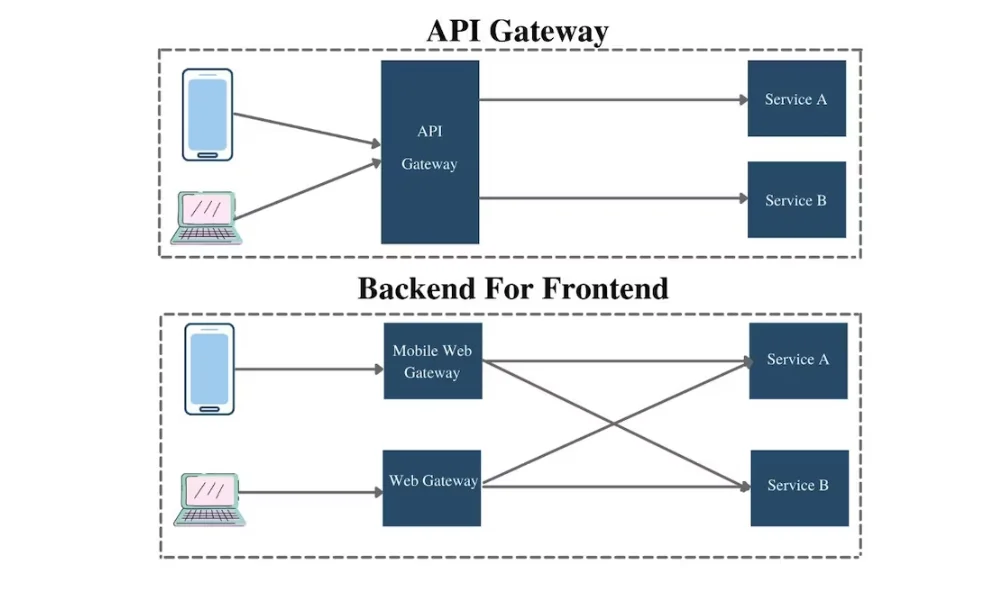 image-20240121223534561