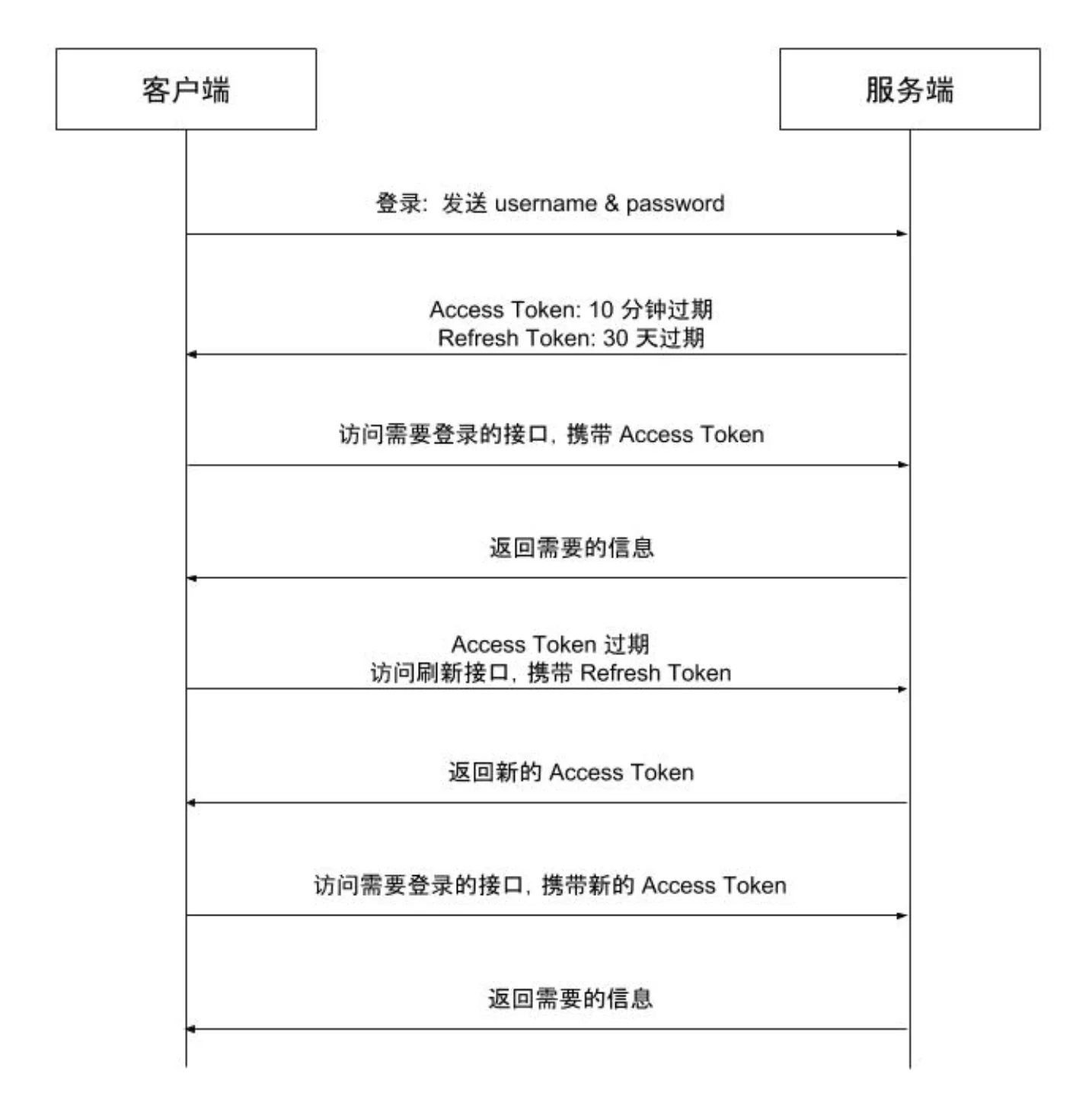 image-20250531191711400